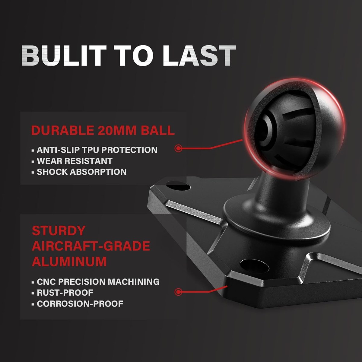 1Zero Metal AMPS Ball Base and 20 mm Mount Kit: 4-hole AMPS, 30 × 38 mm