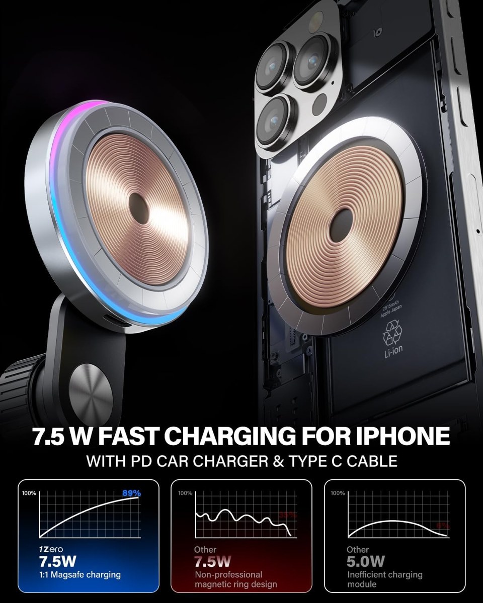 1Zero CD Slot MagSafe Car Charger Mount: Mounts in the CD slot